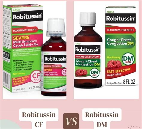 Robitussin Side Effects