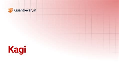 Kagi | Quantower_in