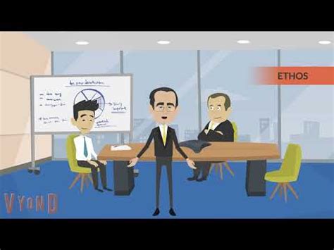 Persuasive Negotiation Techniques: Influencing Others to Align with ...