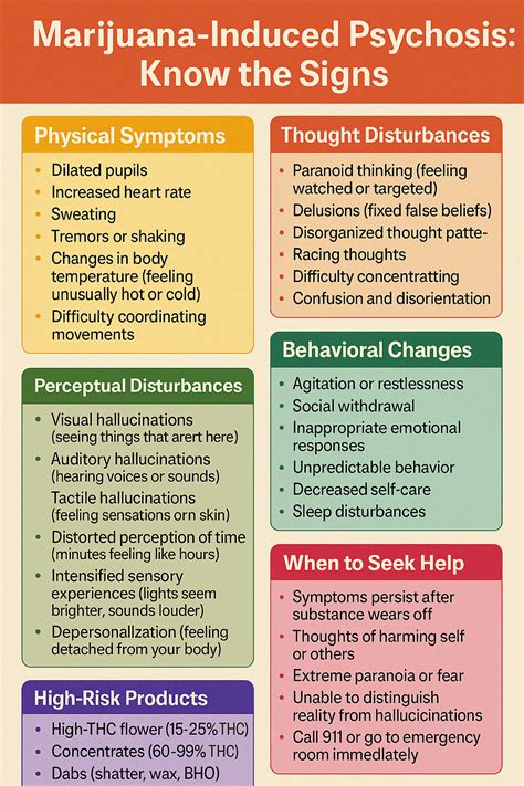 4/20 Awareness | Understanding Marijuana-Induced Psychosis