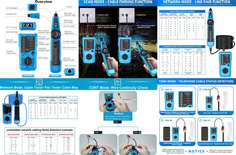 Probots EN61010-1 LAN Network Ethernet Cable Tester Wire Tracker RJ11 ...