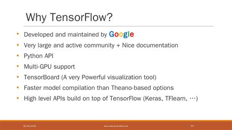 Tensor Flow Machine Learning 的图像结果