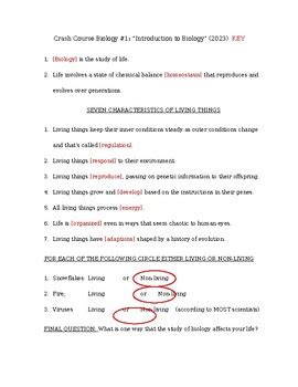 Image result for Crash Course Science Intro