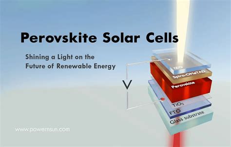 Image result for Perovskite Solar Cell Module