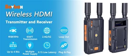 Image result for HDMI Wireless Data Transmitter Module