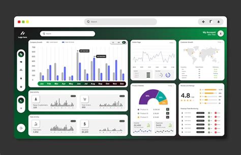 Power bi dashboard templates Images - Free Download on Freepik