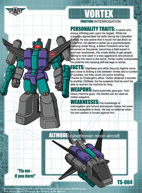 Image result for Tech Vortex