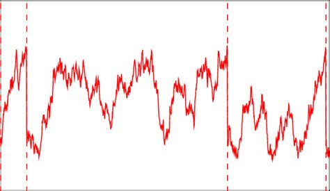 Projects - Andreas Nold – Portfolio