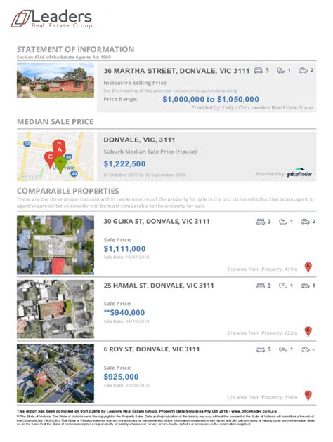 Fillable Online Single residential property located in the Melbourne ...