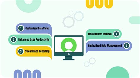 How to Query On Database View in ServiceNow 的图像结果