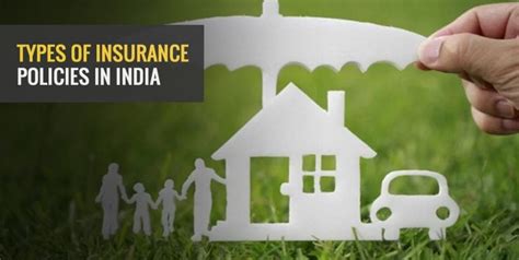 Types of Insurance Policies in India - Angel One