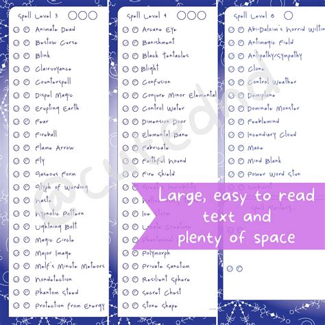 D&D 5e Wizard Spell Tracker Set: Printable Spell Lists (PDF) - Etsy