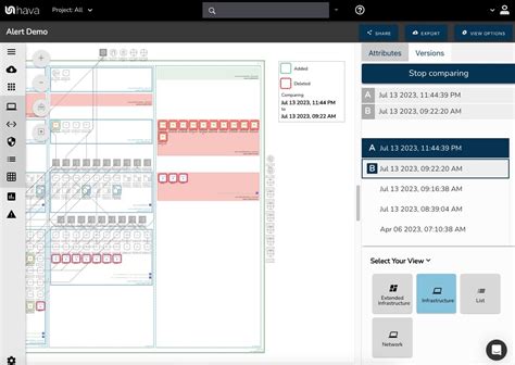 Image result for AWS Tutorial