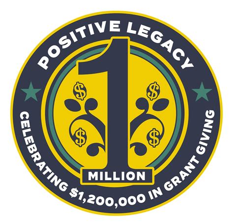 Image result for String Cheese Incident Live