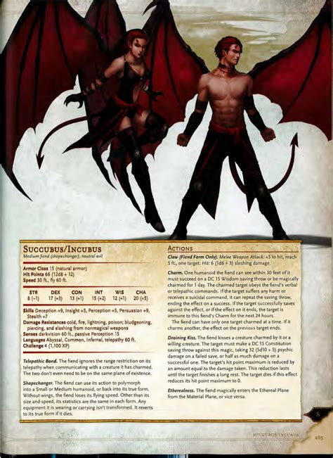 DnD. 5e Monster Manual Dungeons And Dragons 5, Dungeons And Dragons ...