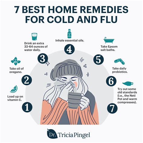 Cold And Flu Remedies Removed From Shelves at Eunice King blog