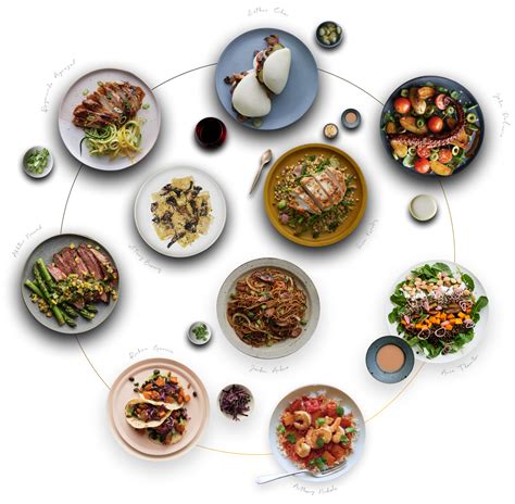 Image result for Cook Unity Chefs