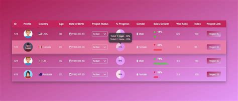 Entry #162 by Shruti9099 for Fun Project 8 : Tables design and ...