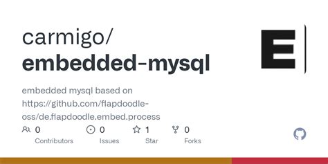 Image result for MySQL Embedded