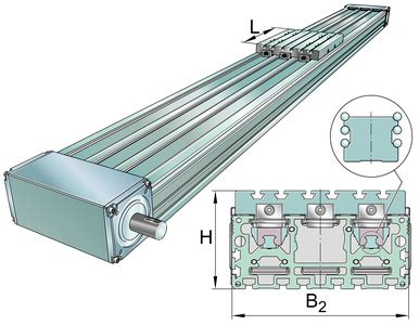 MDKUSE25-365-3ZR-N-FA517.1 Linear actuator: inform yourself & order ...