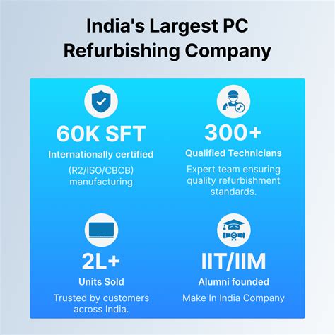 Dell Latitude Laptop | 3410 | Intel i5-10th Gen | 14" HD Touchscreen