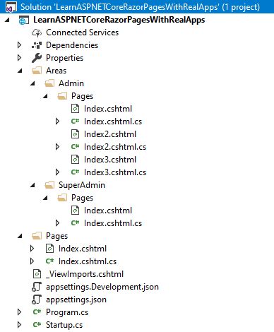 Image result for Razor Design Net Core
