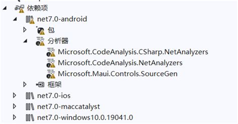 Image result for Visual Studio 2022 Tutorial Android-App