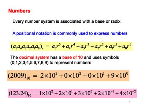 Lec1 2 - Understanding Number Systems and Their Bases - Studocu