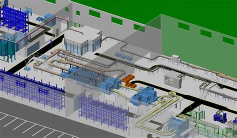 Factory Design 的图像结果
