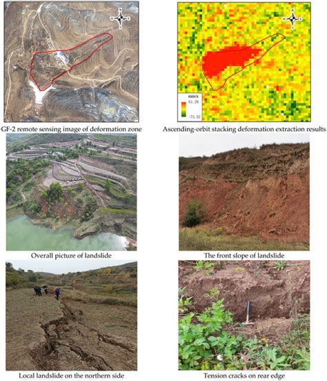 Risk Assessment of Geological Landslide Hazards Using D-InSAR and ...