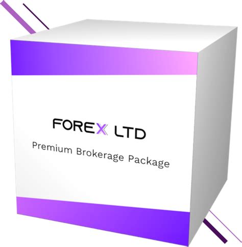 Image result for FOREX.com LTD