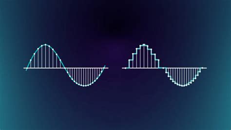 Sampling Rate & Audio Depth Explained | Audio Tips – Ooberpad