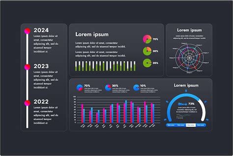 Image result for Example of Visual Presentation