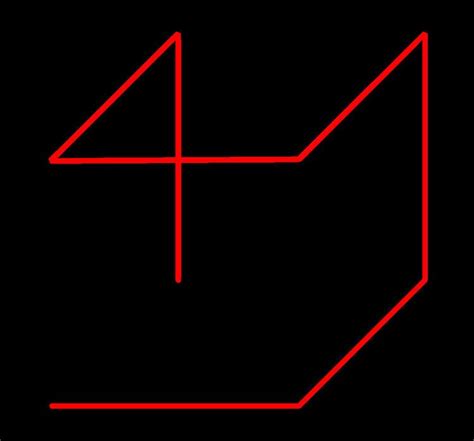 Image result for Path Graph Python