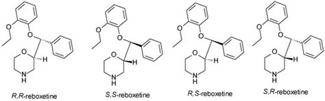 Chirality in Modern Antidepressants: A Comprehensive Review of ...