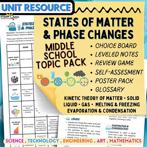 Image result for Matter Phase Changes