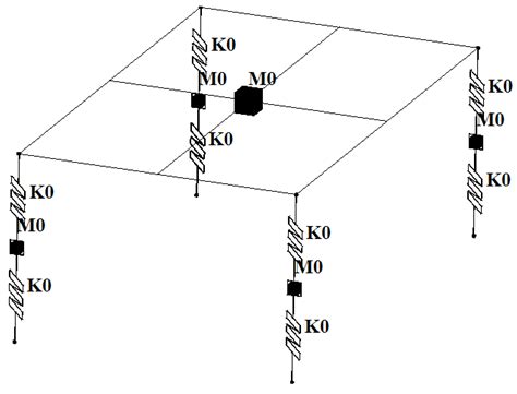 Analysis of Vehicle-Induced Vibration Response and Impact Coefficient ...