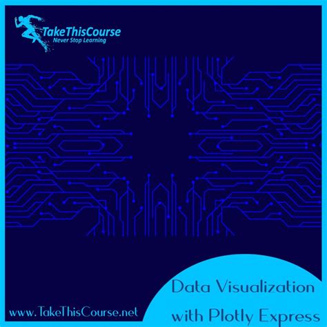 Image result for Plotly HTML Interactive Report