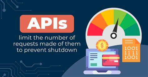 Image result for Payroll API Testing Module