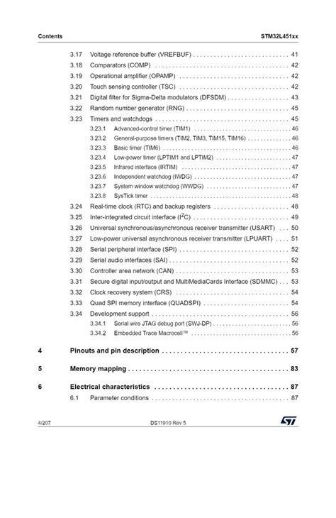 STM 32 Controller Series - STM32F051C8T6 STM Controller IC MCU 32BIT ...