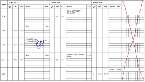 Matrix Table 的图像结果
