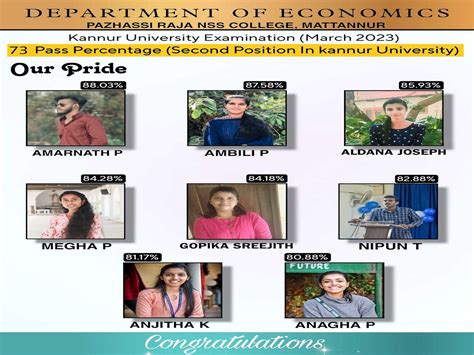 Pazhassi Raja NSS College