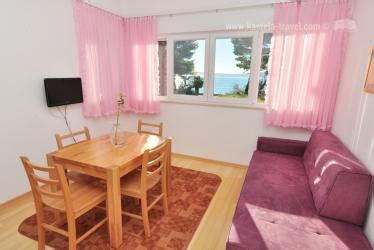 Kaštela Travel - apartmani, sobe i hoteli
