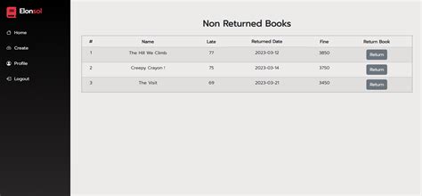Image result for eLibrary Project Using Full Stack Development Create Template