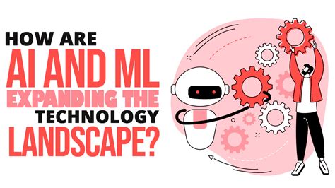 Artificial Intelligence Technology Landscape 的图像结果