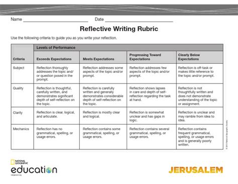 Image result for Reflective Writing Sample PDF