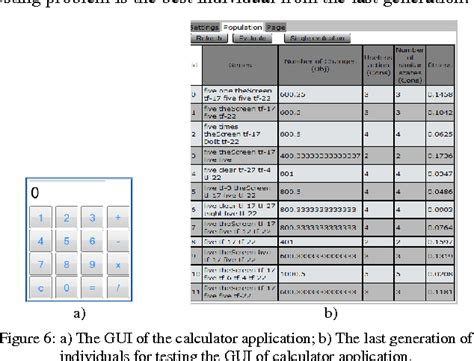Image result for Graphical User Interface Testing