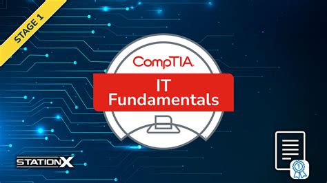 Image result for Certification CompTIA