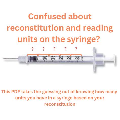 Reconstitution Cheat Sheet Syringe Units Breakdown - Etsy Canada