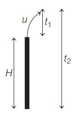 A body is projected vertically upwards with a velocity u from the top ...